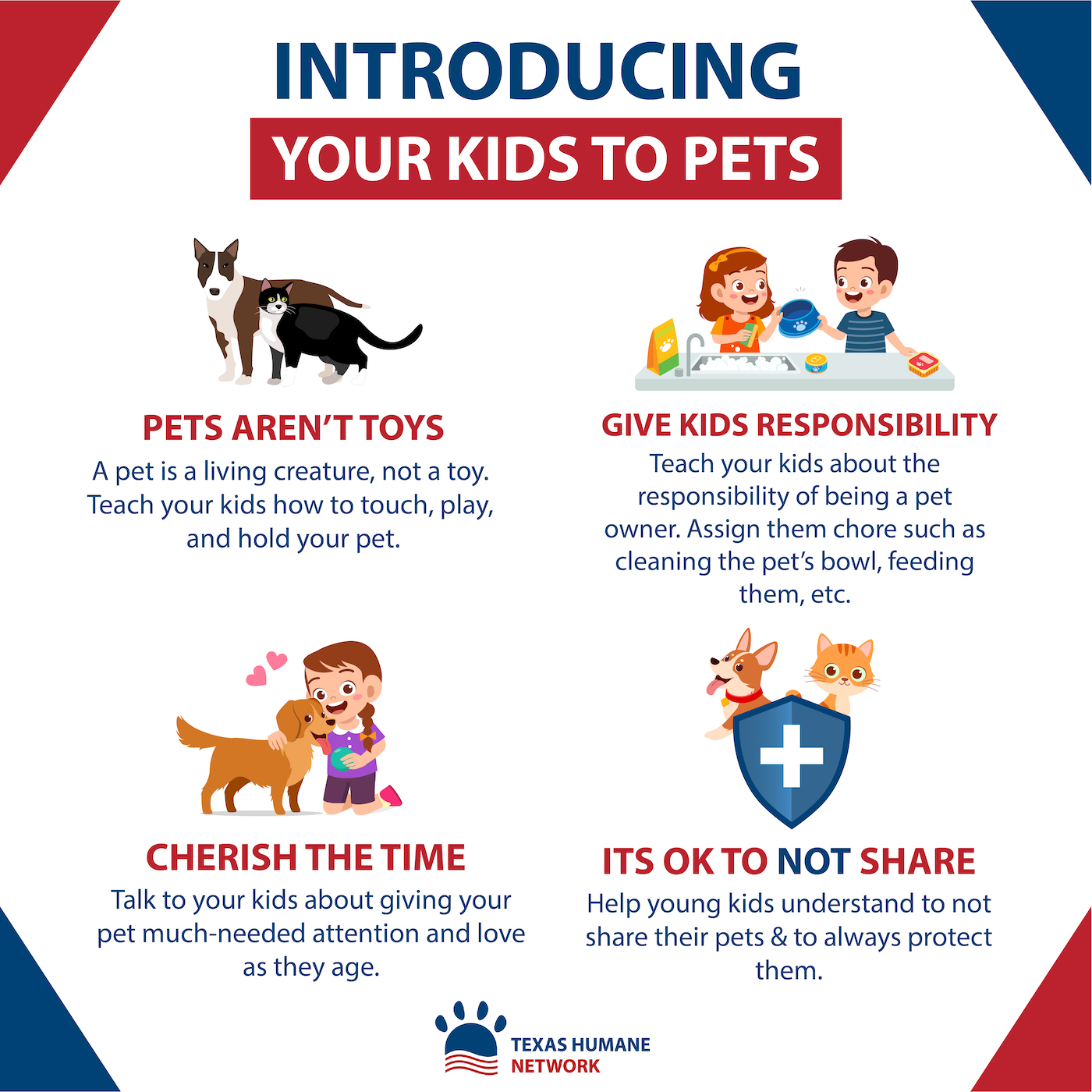 Introducing Kids & Pets - Texas Humane Network